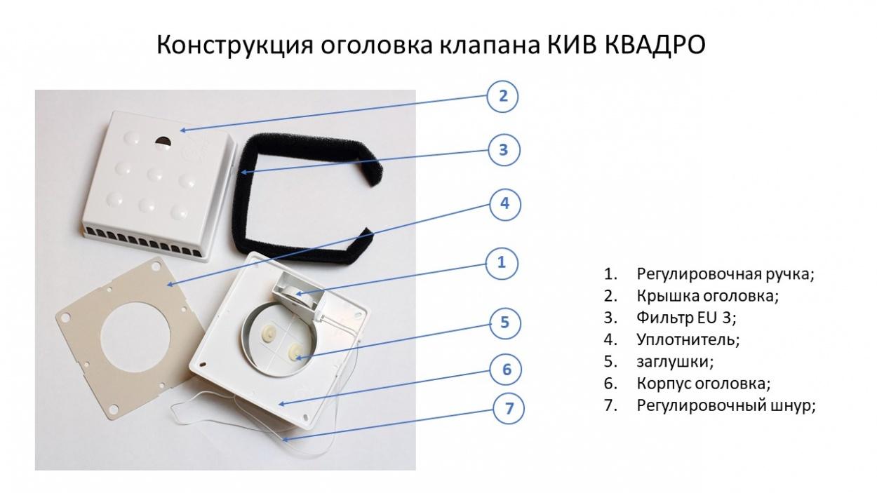 Vortice приточный клапан разобрать