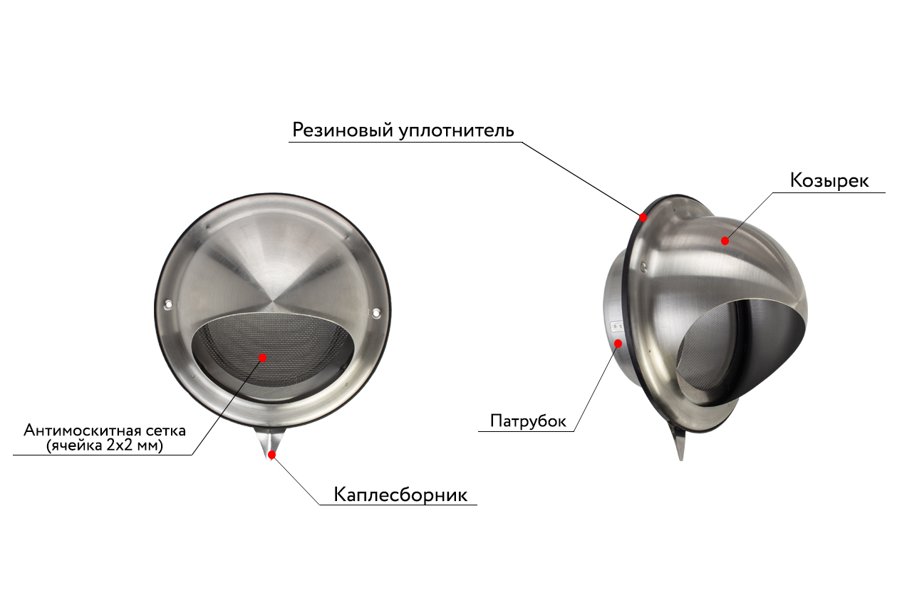 Решетка СУПЕР КИВ.jpg