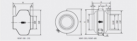 Канальный вентилятор VENT 150B (5145515200)